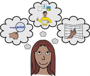 A woman with thought bubbles coming from her head, depicting three ways to provide accessible information: large print, clear pictures and braille.