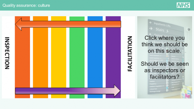 One of our 3 new e-learning modules - about inspection versus facilitation.