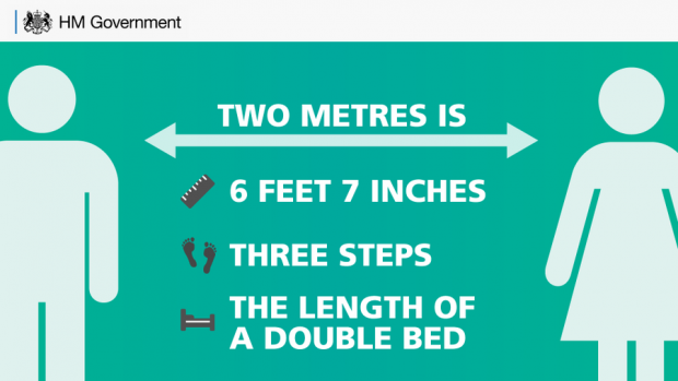 A Government infographic shows a man and a woman 2 metres apart, which equates to 3 steps or the length of a double bed.